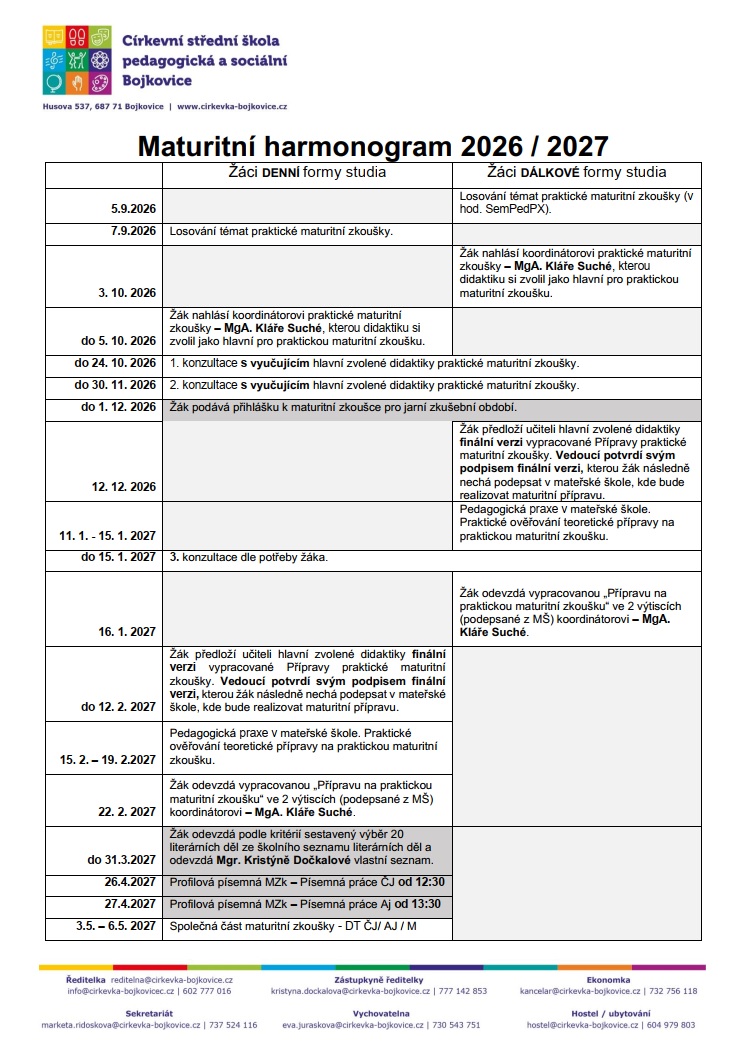 maturitni harmonogram 2026 2027